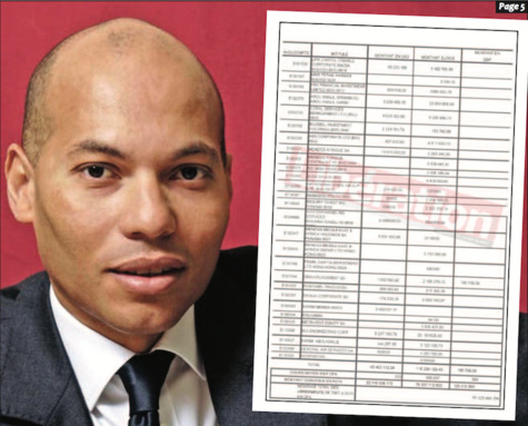 Affaire Karim Wade et Cie: L'Etat veut empocher 10 milliards de FCfa à Monaco Affaire Karim Wade et Cie: L'Etat veut empocher 10 milliards de FCfa à Monaco