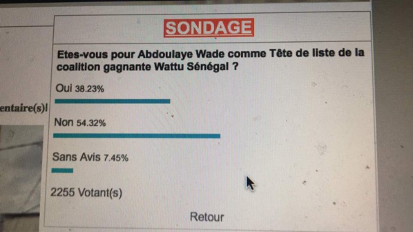 Législatives 2017 : Sondage sur les têtes de liste, Abdoulaye Wade perd la cote