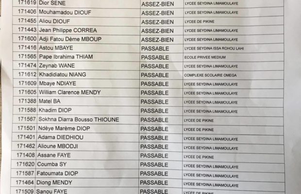 ( 06 Photos ) BAC 2017: Jury 1039 Lycée Seydina Limamoulaye de Guédiawaye voici la liste des candidats admis d’office