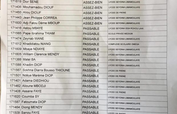 ( 06 Photos ) BAC 2017: Jury 1039 Lycée Seydina Limamoulaye de Guédiawaye voici la liste des candidats admis d’office ( 06 Photos ) BAC 2017: Jury 1039 Lycée Seydina Limamoulaye de Guédiawaye voici la liste des candidats admis d’office