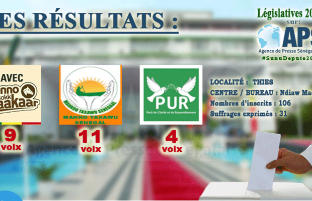 FERMETURE PROGRESSIVE DES BUREAUX DE VOTE, ANNONCE IMINENTE DE RÉSULTATS FERMETURE PROGRESSIVE DES BUREAUX DE VOTE, ANNONCE IMINENTE DE RÉSULTATS