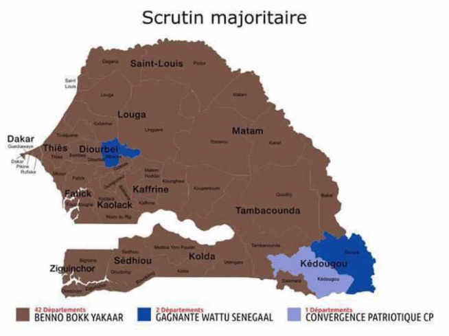 Cartographie électorale: Benno Bokk Yaakar domine sans partage sur presque toute l’étendue du territoire Cartographie électorale: Benno Bokk Yaakar domine sans partage sur presque toute l’étendue du territoire