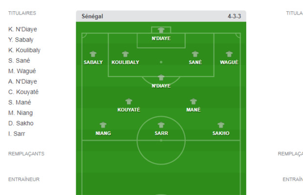 Corée du Sud -Sénégal : La composition des Lions avec Cheikhou Kouyaté, Khadim Ndiaye et Moussa Wagué