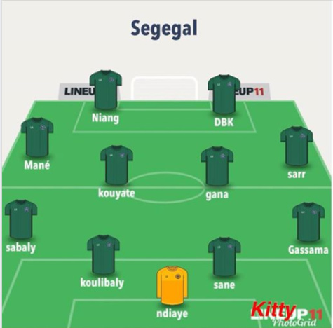 Le Onze probable du Sénégal face à la Colombie