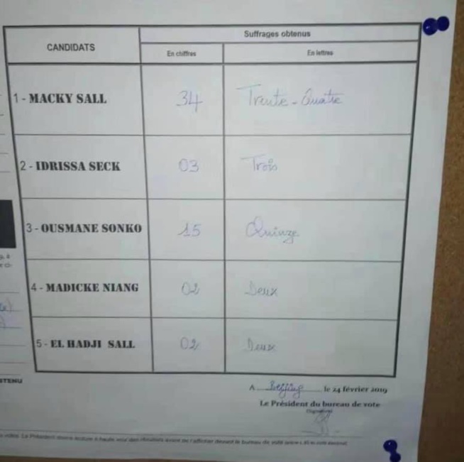 PHOTOS- Les résultats de deux bureaux de vote en Chine PHOTOS- Les résultats de deux bureaux de vote en Chine