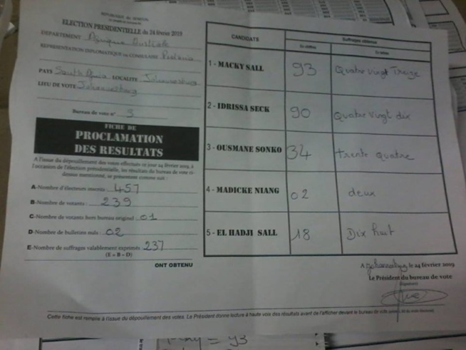 Premiers résultats à Johannesbourg, Cape Town... ( Afrique du Sud) Premiers résultats à Johannesbourg, Cape Town... ( Afrique du Sud)