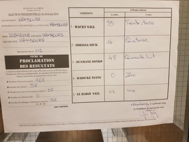 PHOTOS-Premiers résultats à Hambourg, Berlin... ( Allemagne ) PHOTOS-Premiers résultats à Hambourg, Berlin... ( Allemagne )