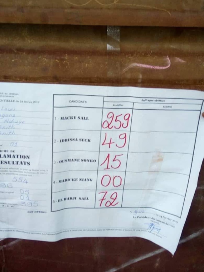 Dagana : Oumar Sarr désobeit à Wade, appelle à voter Idy ou Sonko ... et perd Dagana : Oumar Sarr désobeit à Wade, appelle à voter Idy ou Sonko ... et perd