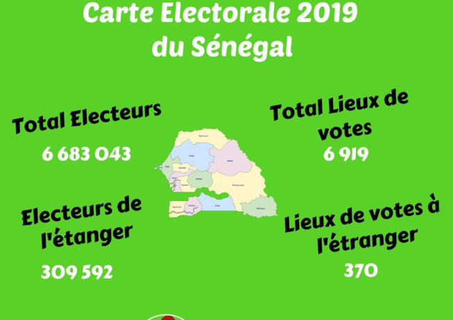 Election présidentielle : Macky Sall s’offre 40 départements, la diaspora avec l’opposition Election présidentielle : Macky Sall s’offre 40 départements, la diaspora avec l’opposition
