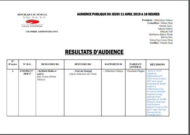 Verdict du procès Etat du Sénégal / Kéthiéh et autres