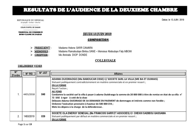 Délibérés de l'audience du Tribunal de Commerce de Dakar de ce jeudi 13 juin 2019 Délibérés de l'audience du Tribunal de Commerce de Dakar de ce jeudi 13 juin 2019