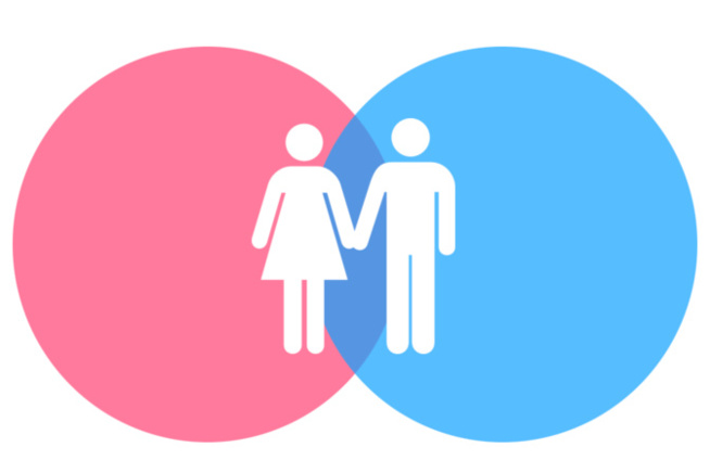 Mutilations génitales féminines : Un taux de 37% enregistré dans le nord du pays Mutilations génitales féminines : Un taux de 37% enregistré dans le nord du pays