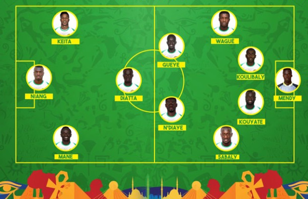 Kenya vs Sénégal : Le 11 probable des lions !