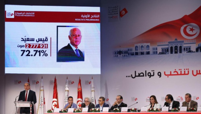 Tunisie: Kaïs Saïed élu Président avec 72,71 % des voix
