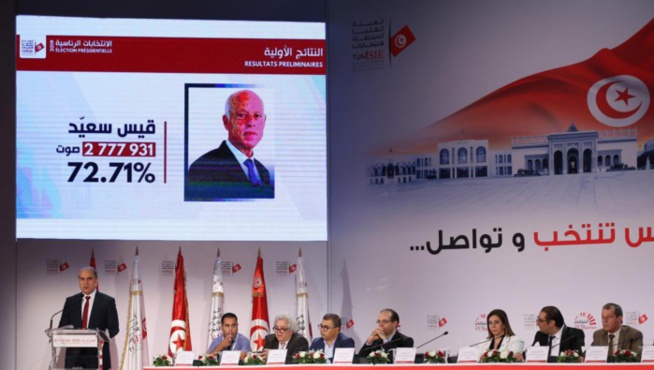 Tunisie: Kaïs Saïed élu Président avec 72,71 % des voix Tunisie: Kaïs Saïed élu Président avec 72,71 % des voix