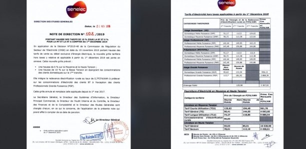 Prix électricité : Voici la nouvelle grille tarifaire Prix électricité : Voici la nouvelle grille tarifaire