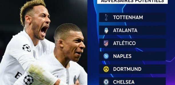 Ligue des champions : Voici les adversaires potentiels du PSG en 8e de Finale