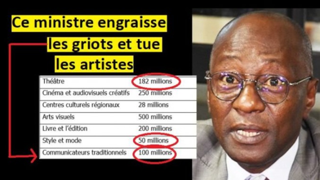 Répartition Des Fonds Du FORCE Covid-19 : Une Mafia Organisée Au Ministère De La Culture Répartition Des Fonds Du FORCE Covid-19 : Une Mafia Organisée Au Ministère De La Culture