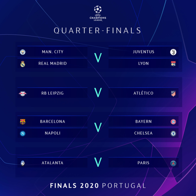 Quarts et demi-finales : Voici le tirage au sort complet de la Ligue des champions