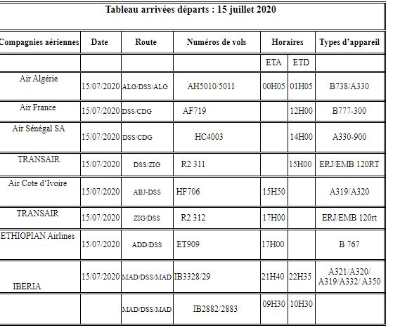 AEROPORT AIBD : La liste des vols programmés pour demain à l’ouverture de la frontière aérienne AEROPORT AIBD : La liste des vols programmés pour demain à l’ouverture de la frontière aérienne
