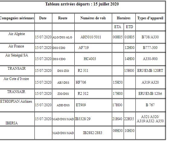 AEROPORT AIBD : La liste des vols programmés pour demain à l’ouverture de la frontière aérienne