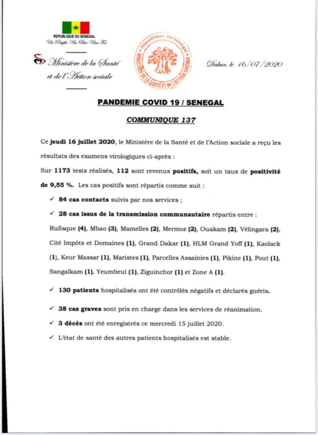 Covid 19 : 112 nouveaux cas, 3 nouveaux décès enregistrés, 28 cas communautaires, 130 patients guéris, 38 cas graves en réanimation