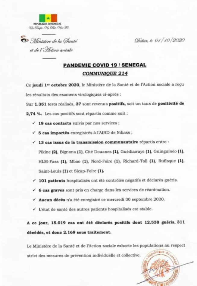 Covid-19: 37 nouveaux cas dont 5 importés, 101 patients guéris, 6 cas graves, 0 décès