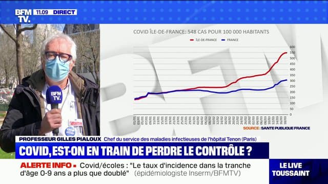 Il n'y a plus de place nulle part": Jean-François Timsit alerte sur la situation des hôpitaux franciliens Il n'y a plus de place nulle part": Jean-François Timsit alerte sur la situation des hôpitaux franciliens