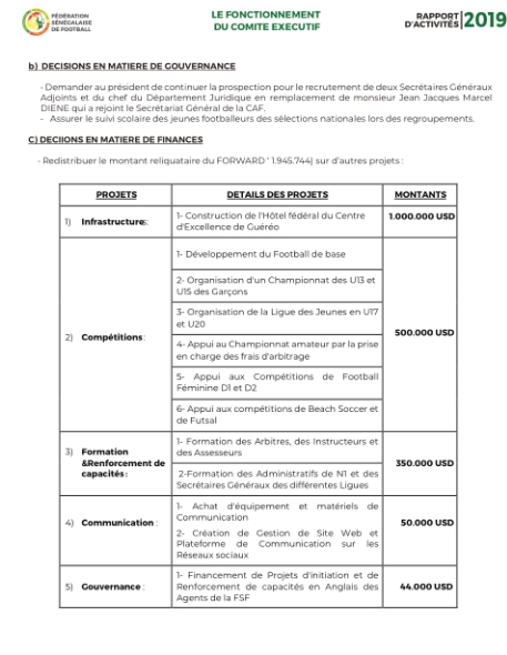 Programme FOWARD, conflit d’intérêts à la FSF: enquête sur la gestion de Me Augustin Senghor. Programme FOWARD, conflit d’intérêts à la FSF: enquête sur la gestion de Me Augustin Senghor.
