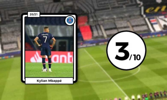 Les notes du PSG contre Manchester City : Mbappé fantomatique, Gueye voit rouge
