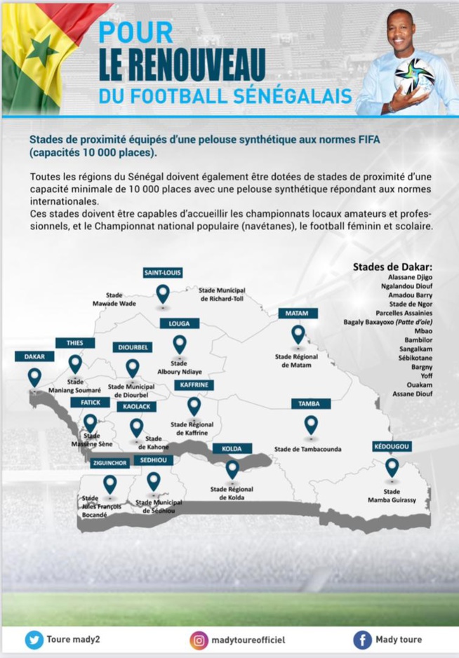 Présidence de la Fsf: Mady Touré s’enagge à un renouveau du foot sénégalais Présidence de la Fsf: Mady Touré s’enagge à un renouveau du foot sénégalais