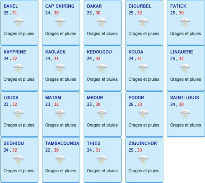 Météo du jeudi au vendredi 20 août 2021: Pluies et orages intermittents pour ces prochaines 24h Météo du jeudi au vendredi 20 août 2021: Pluies et orages intermittents pour ces prochaines 24h