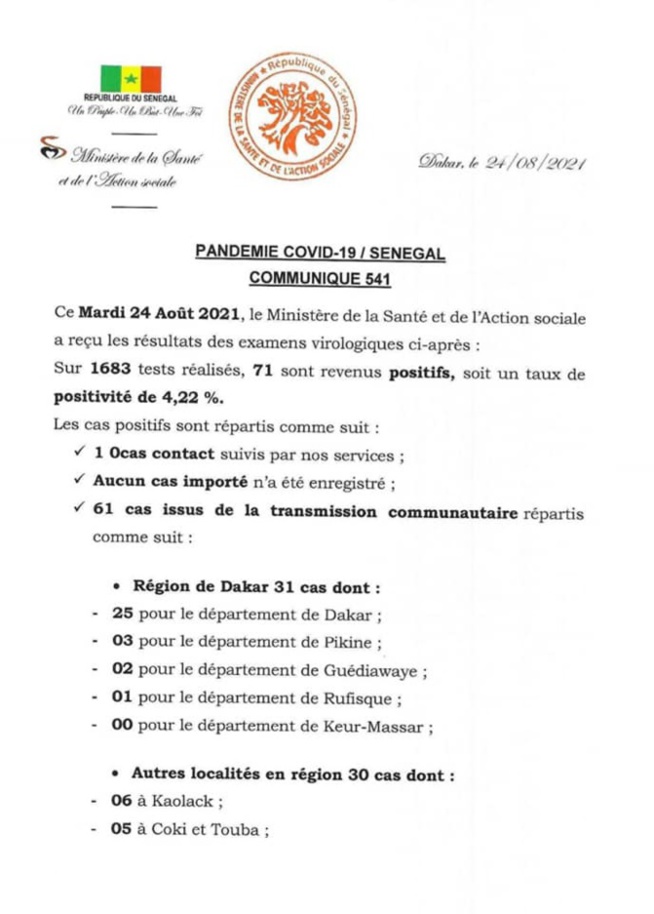 Covid-19: 71 nouveaux cas, 535 patients guéris, 45 cas graves, 17 décès...