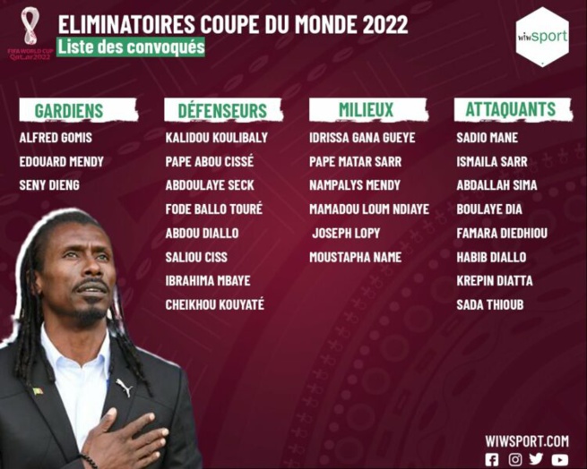 Eliminatoires Coupe du Monde 2022 : Voici la liste des 25 Lions convoqués par Aliou Cissé Eliminatoires Coupe du Monde 2022 : Voici la liste des 25 Lions convoqués par Aliou Cissé