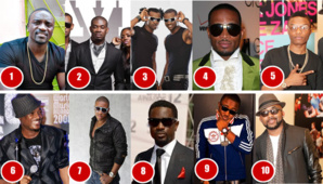 La liste des 10 artistes africains les plus riches de la musique urbaine selon Forbes africa