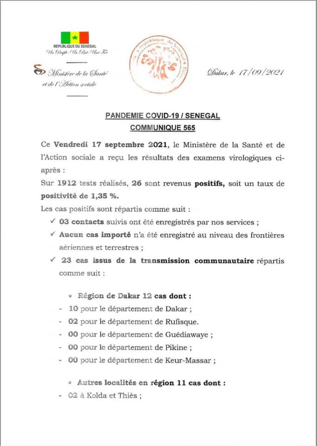 Covid 19: 26 nouvelles contaminations, 390 guérisons, 10 cas graves et 1 décès Covid 19: 26 nouvelles contaminations, 390 guérisons, 10 cas graves et 1 décès