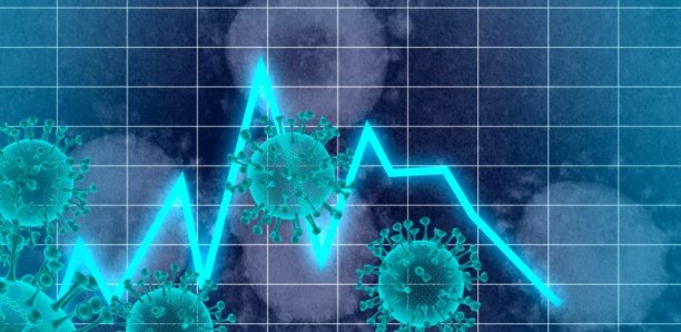 Économie mondiale : La croissance au ralenti jusqu’en 2023 Économie mondiale : La croissance au ralenti jusqu’en 2023
