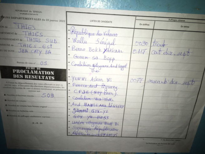 Locales à Thiès Sud: Benno rafle la mise au bureau 5 de l’école Iba Caty Bâ