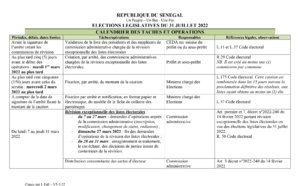 Législatives du 31 juillet 2022 - Le calendrier de A à Z