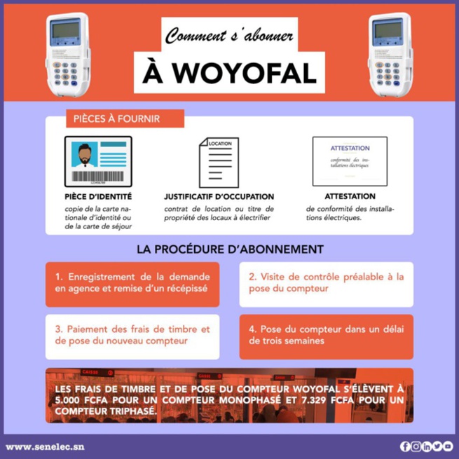 WOYOFAL : La nouvelle procédure pour s'abonner WOYOFAL : La nouvelle procédure pour s'abonner