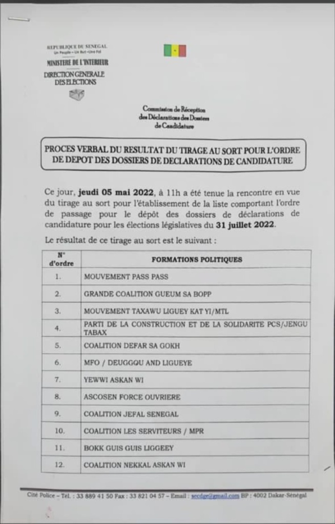 Tirage au sort des dépôts de candidatures : L'ordre de passage exposé Tirage au sort des dépôts de candidatures : L'ordre de passage exposé
