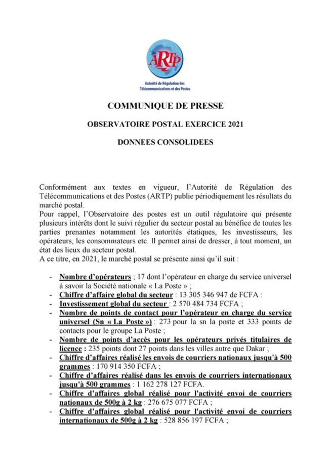 Eclairage sur les données de l’exercice 2021 livrées par l’Observatoire: le Chiffre d’affaires de la poste a chuté 24% de 2020 à 2021 Eclairage sur les données de l’exercice 2021 livrées par l’Observatoire: le Chiffre d’affaires de la poste a chuté 24% de 2020 à 2021