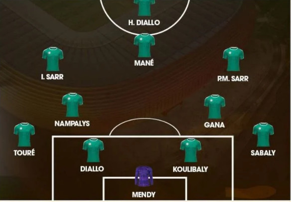 Classement du Sénégal / Onze de départ : Aliou Cissé opte pour un 4-2-3-1 Classement du Sénégal / Onze de départ : Aliou Cissé opte pour un 4-2-3-1