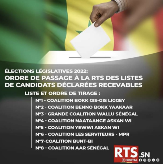 Législatives 2022 : Ordre de passage à la Rts des listes de candidats déclarées recevables