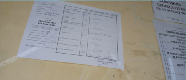 Législatives / Grand Dakar Issa Kane, B11: YAW sur sa lancée avec 117 voix contre 73 Législatives / Grand Dakar Issa Kane, B11: YAW sur sa lancée avec 117 voix contre 73
