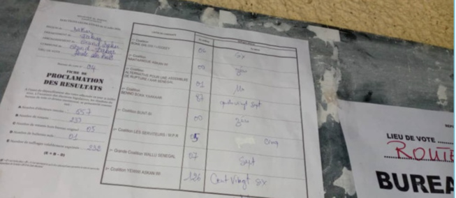 Législatives - Grand-Dakar, Route des Puits, Bureau 04 : YAW 126 contre 87 pour BBY Législatives - Grand-Dakar, Route des Puits, Bureau 04 : YAW 126 contre 87 pour BBY