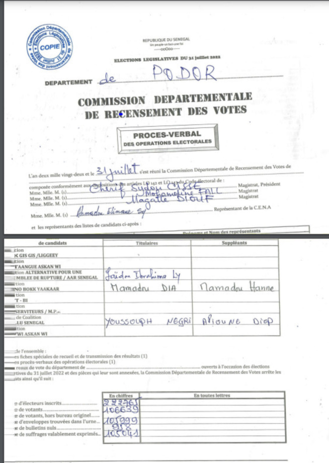 Législatives / Podor : BBY garde son "titre foncier" avec 91 653 voix contre 1 748 pour Yewwi