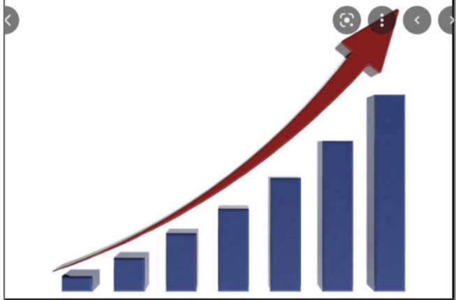 Croissance économique : L’urgence de maintenir la dynamique, soulignée Croissance économique : L’urgence de maintenir la dynamique, soulignée