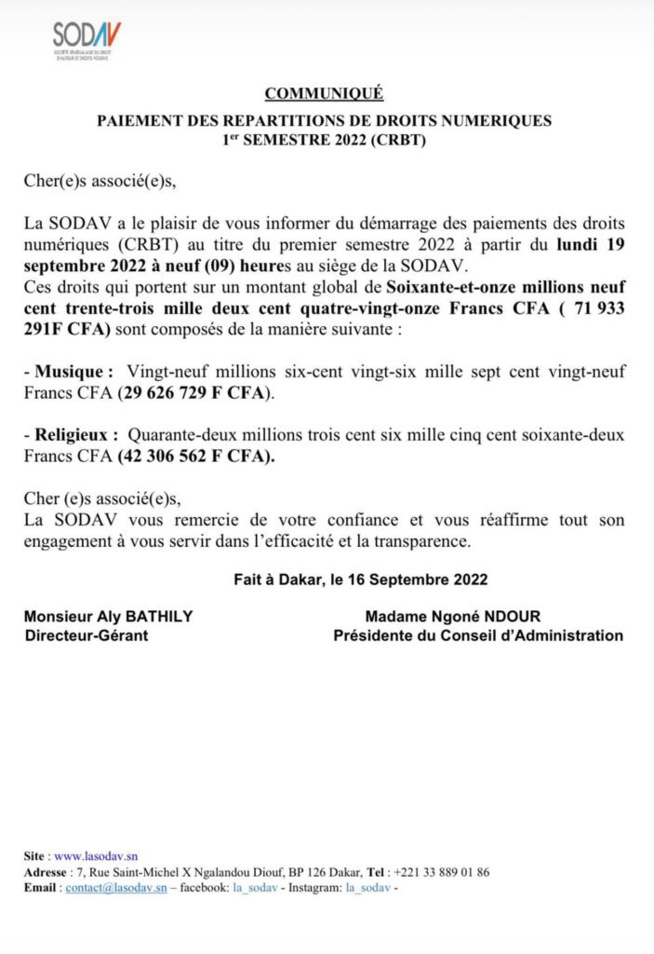 Paiement des droits numériques du 1er semestre par la Sodav : Les chanteurs religieux raflent plus de 42 millions FCfa Paiement des droits numériques du 1er semestre par la Sodav : Les chanteurs religieux raflent plus de 42 millions FCfa