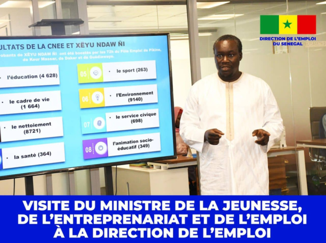 ISITE D’ÉCHANGE ET D’IMPRÉGNATION DU MINISTRE PAPE MALICK NDOUR À LA DIRECTION DE L’EMPLOI